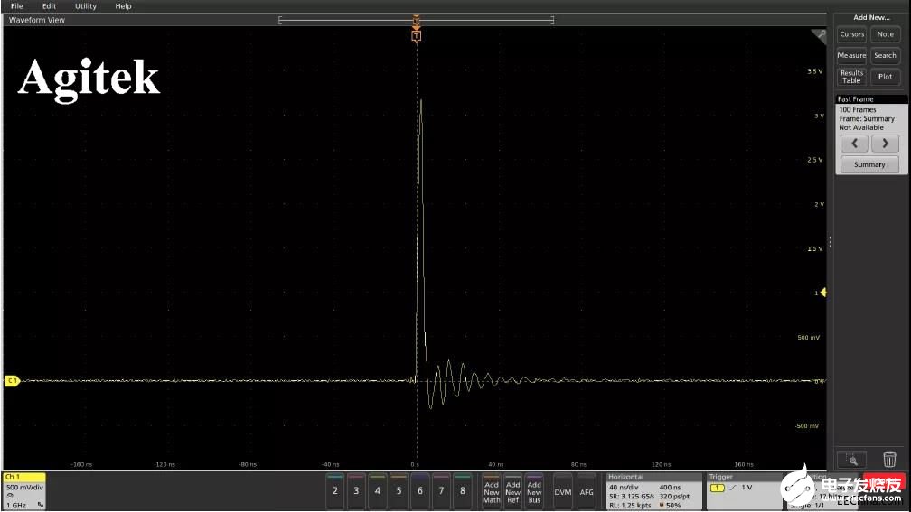 示波器的FastFrame分段存储模式的应用场景分析,第6张