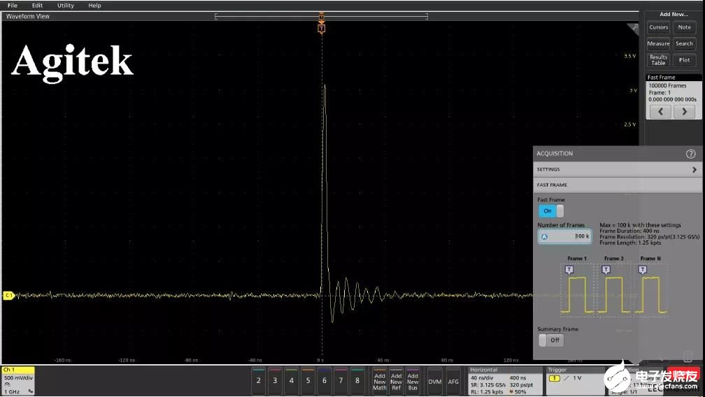 示波器的FastFrame分段存储模式的应用场景分析,第4张
