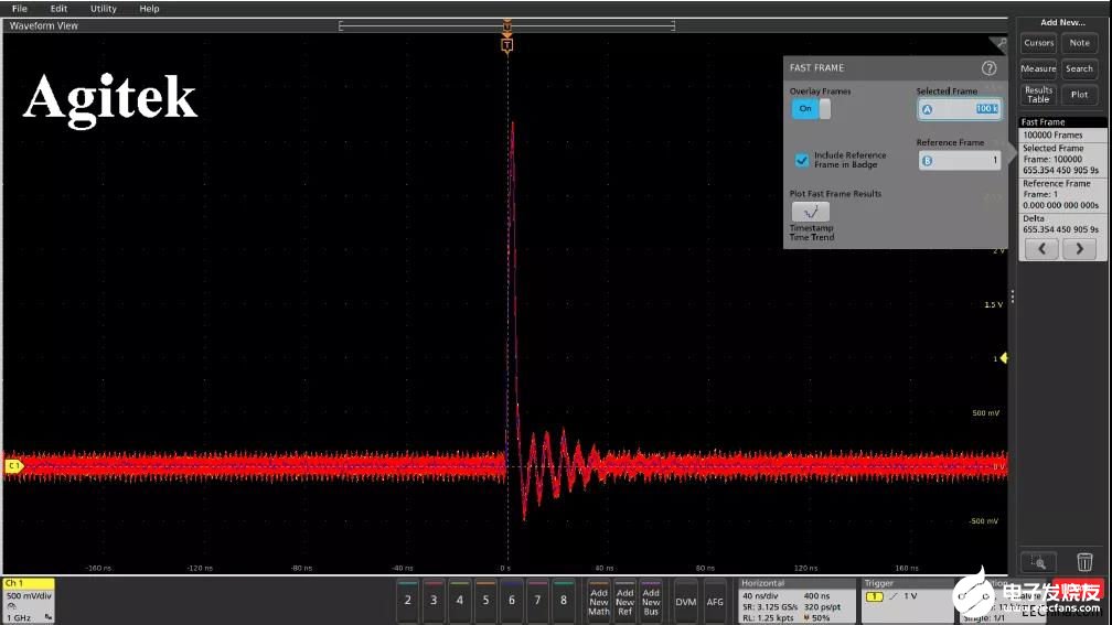 示波器的FastFrame分段存储模式的应用场景分析,第5张