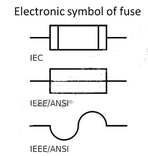 电子熔断器在大电流应用安规方面的细节讲解,电子熔断器在大电流应用安规方面的细节讲解,第2张