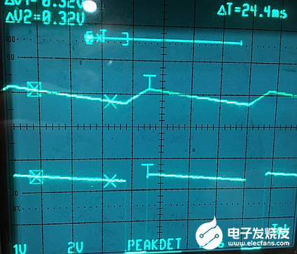 耗尽型JFET在模拟设计中的应用分析,DI4_F7_201712,第7张