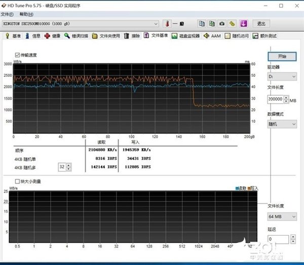 良心之作！金士顿KC2500M.2 NVMe 1T固态硬盘测评实验,第6张