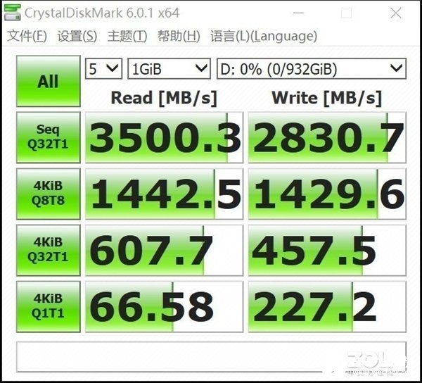 良心之作！金士顿KC2500M.2 NVMe 1T固态硬盘测评实验,第2张