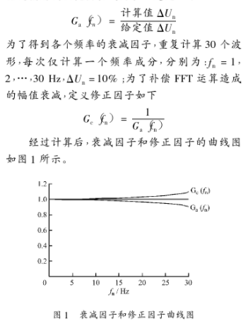 基于TMS320F2812数字信号处理器实现电压闪变监测系统的应用方案,第6张