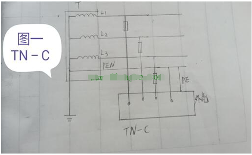 TN低压供配电系统那些你不得不知的事,第2张