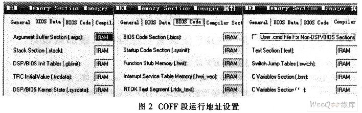 适应于C6000系列DSP器件的DATA直接烧写原理和设计,第5张