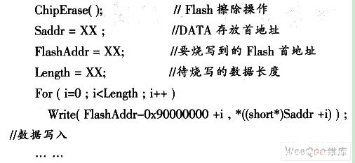 适应于C6000系列DSP器件的DATA直接烧写原理和设计,第8张