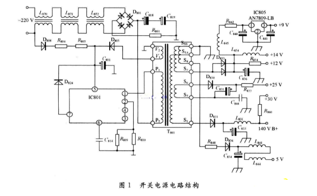 松下彩电开关电源电路工作原理及工作过程,第2张