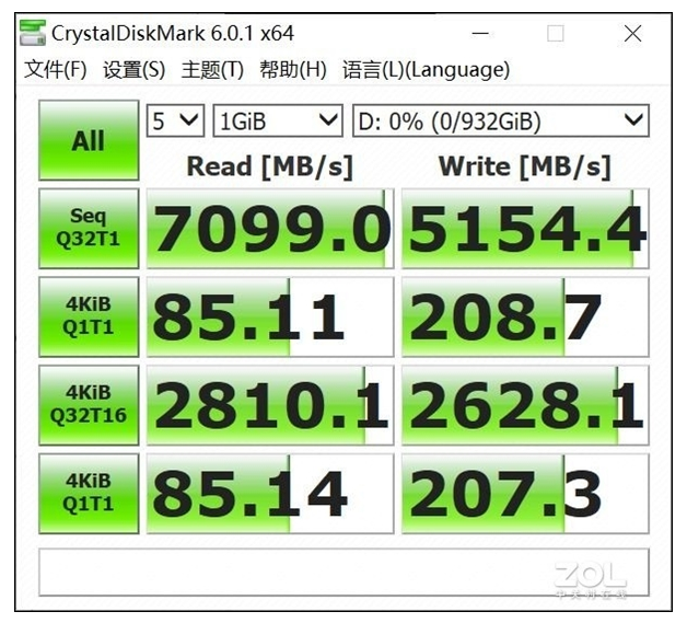 简单回顾关于PCIe的历史和变革，了解PCIe4.0带来的时代意义和价值,简单回顾关于PCIe的历史和变革，了解PCIe4.0带来的时代意义和价值,第2张