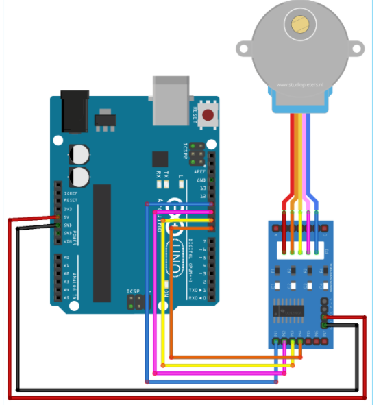 如何使用MATALB和Arduino开发板控制步进电机,pIYBAF_-p5aAZK_9AAFOUdZTyz0506.png,第10张