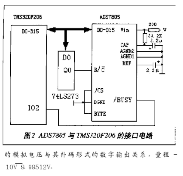 基于定点DSP芯片TMS320F206和ADS7805的接口应用电路设计,pIYBAF_O5IGATGQrAACE7ROHGb0333.png,第4张