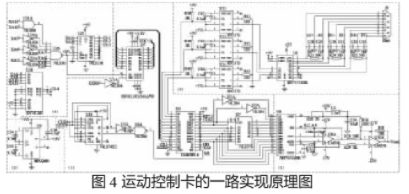 基于定点DSP TMS320F2812和PCI9052实现运动控制卡的设计,pIYBAF_S1wGAUzpkAAEU2tGIfWc568.png,第5张