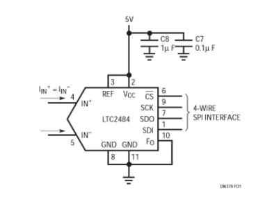 Easy Drive™ ADC 简化高阻抗传感器的测量,第3张