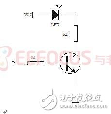 基于MIPS 32位处理器的简易智能家居控制系统设计详解,    图2.2 SYNC信号原理图 ,第6张