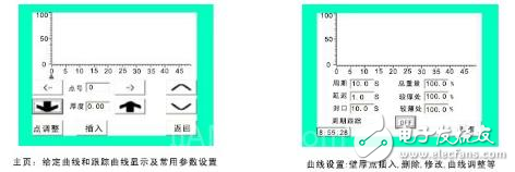 PLC在中空吹瓶机中的应用,CTSC-200系列PLC在中空吹瓶机中的应用,第7张