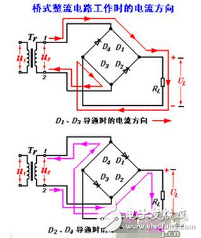 桥式整流电路图详细分析,第2张