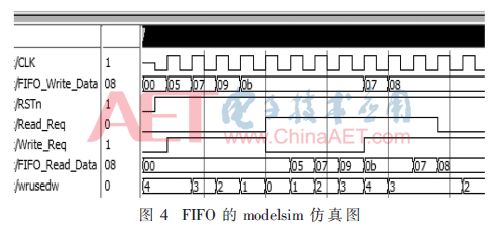 基于FPGA的实时视频图像采集处理系统,第5张