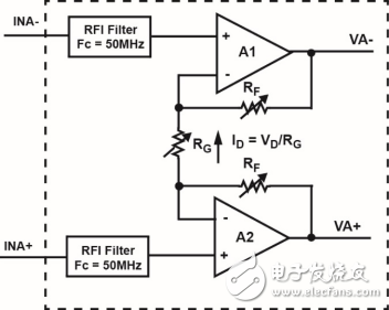 仪表放大器：三运放INA的基础 *** 作简介,第4张