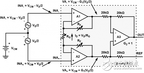 仪表放大器：三运放INA的基础 *** 作简介,第2张