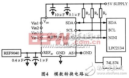 一种多道脉冲幅度分析器的实现方案,具体电路设计,第5张