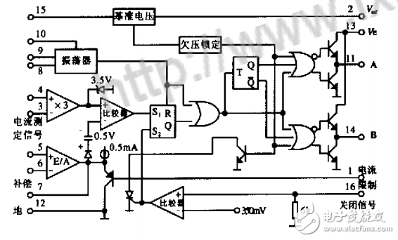 UC3846在永磁无刷电机驱动中的应用,UC3846在永磁无刷电机驱动中的应用,第3张