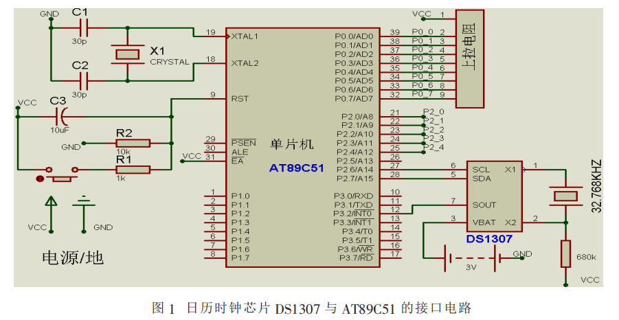 基于DS1307的可调实时时钟系统设计,基于DS1307的可调实时时钟系统设计,第3张