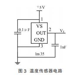 基于ADL5317和LM35的APD偏压温度补偿电路设计,基于ADL5317和LM35的APD偏压温度补偿电路设计,第8张