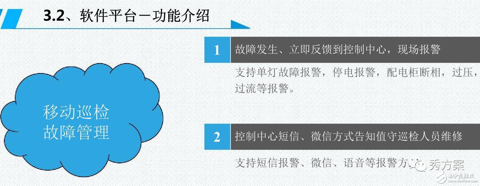 一图解析智能照明【路灯管理系统解决方案】,一图解析智能照明【路灯管理系统解决方案】,第16张