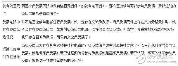 负反馈放大器电路分析,负反馈放大器电路分析,第5张