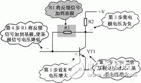 负反馈放大器电路分析,负反馈放大器电路分析,第2张