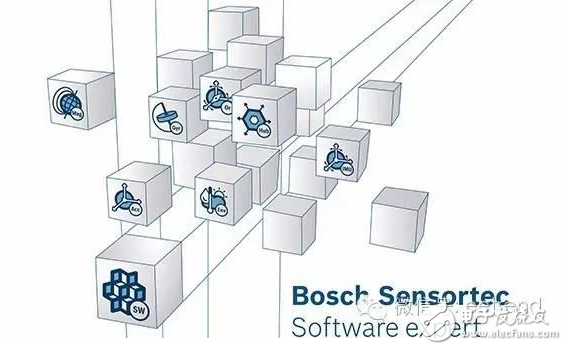 Bosch 推出下一代Android M传感器中枢解决方案,Bosch 推出下一代Android M传感器中枢解决方案,第2张