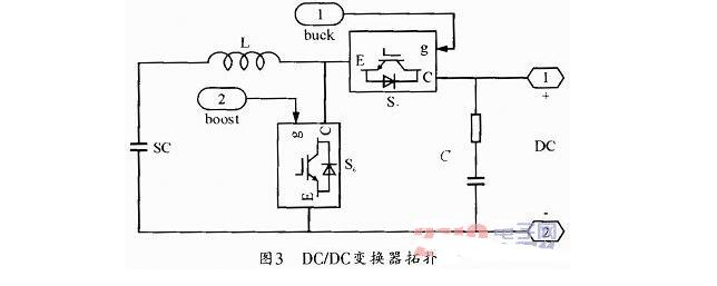 基于FPGA的超级电容均压及充放电设计方案,基于FPGA的超级电容均压及充放电设计,第5张