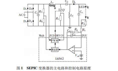 基于SEPIC变换器的高功率因数LED照明电源设计,基于SEPIC变换器的高功率因数LED照明电源设计,第2张