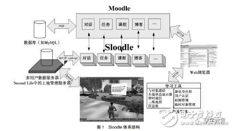 vr在教育领域的应用案例分析,vr在教育领域的应用案例分析,第2张