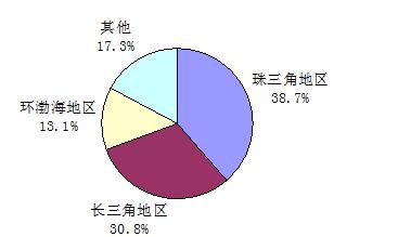 机器视觉发展历史及现状趋势分析,机器视觉发展历史及现状趋势分析,第2张