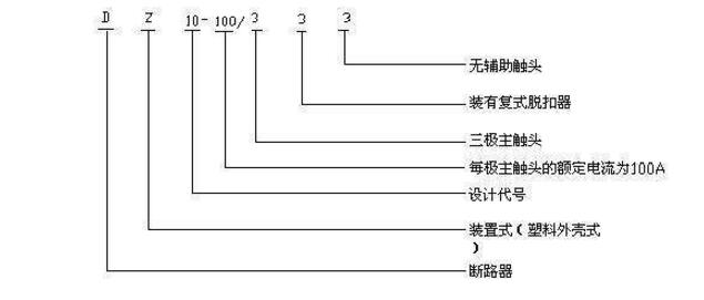 低压断路器如何分类_低压断路器功能介绍,低压断路器如何分类_低压断路器功能介绍,第2张