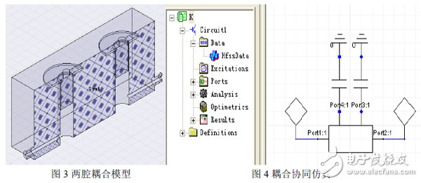 Ansoft Designer与Ansoft HFFS双工器协同仿真详细介绍,Ansoft Designer与Ansoft HFFS双工器协同仿真详细介绍,第3张