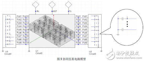 Ansoft Designer与Ansoft HFFS双工器协同仿真详细介绍,Ansoft Designer与Ansoft HFFS双工器协同仿真详细介绍,第11张