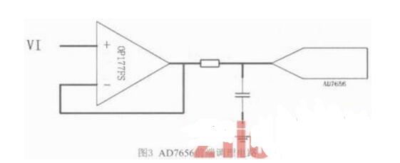 一文解析DSP与AD7656的高速AD采集电路,一文解析DSP与AD7656的高速AD采集电路,第3张