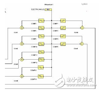 RMXPRTMAXWELL和SIMPLORER的联合仿真解析,RMXPRT/MAXWELL和SIMPLORER的联合仿真解析,第10张