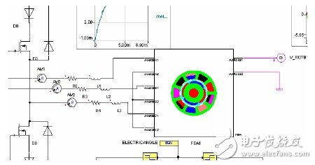 RMXPRTMAXWELL和SIMPLORER的联合仿真解析,RMXPRT/MAXWELL和SIMPLORER的联合仿真解析,第22张