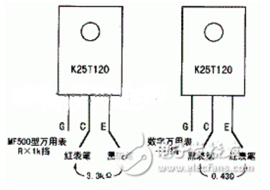 教你如何检测IGBT管好坏的方法,教你如何检测IGBT管好坏的方法,第2张