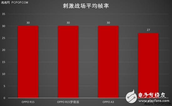 联发科P60和骁龙660对比 谁要更胜一筹,联发科P60和骁龙660对比 谁要更胜一筹,第14张