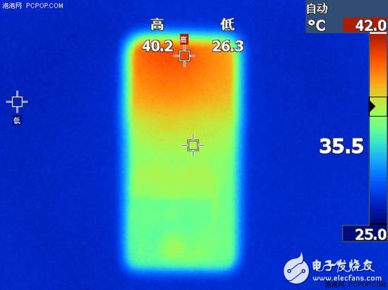 联发科P60和骁龙660对比 谁要更胜一筹,联发科P60和骁龙660对比 谁要更胜一筹,第15张