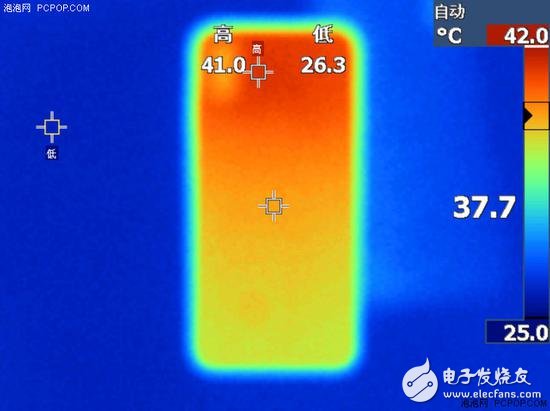 联发科P60和骁龙660对比 谁要更胜一筹,联发科P60和骁龙660对比 谁要更胜一筹,第17张