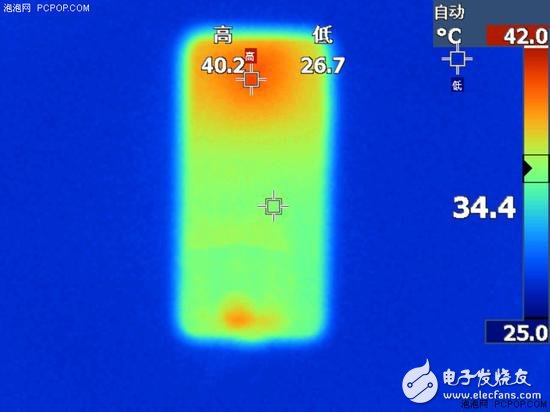 联发科P60和骁龙660对比 谁要更胜一筹,联发科P60和骁龙660对比 谁要更胜一筹,第18张