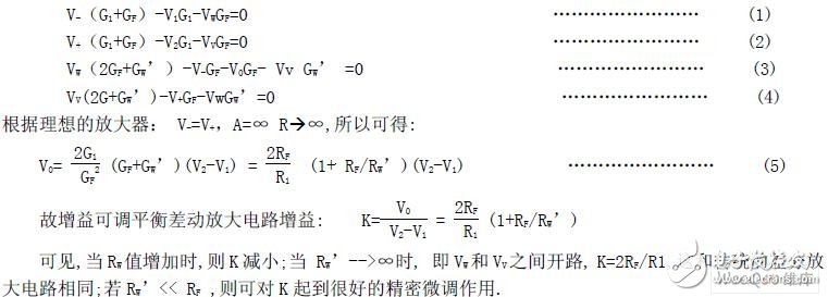 MEMS 压力传感器调理电路和模数转换电路的实现,MEMS 压力传感器调理电路和模数转换电路的实现,第4张