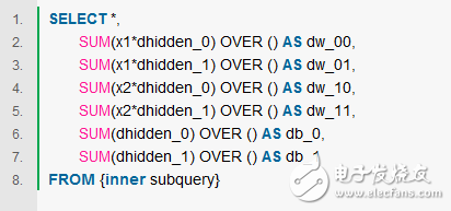 利用SQL查询语句构建隐藏层的神经网络,利用SQL查询语句构建隐藏层的神经网络,第11张