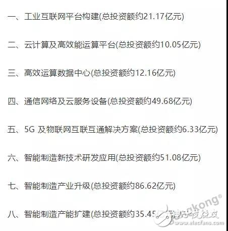 厉害了！上周被漫威复联刷屏 这周轮到“工业富联”了,厉害了！上周被漫威复联刷屏 这周轮到“工业富联”了,第3张