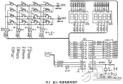 基于ARM处理器实现电台检测控制器设计,基于ARM处理器实现电台检测控制器设计,第3张